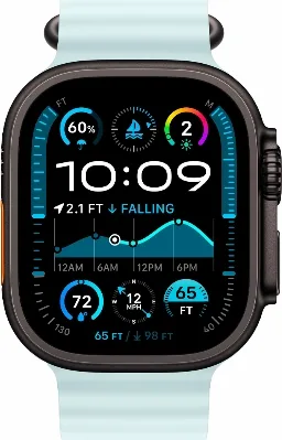 Watch Ultra 2 Black Titanium